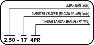 Kode Ban  2.50 - 17 4PR